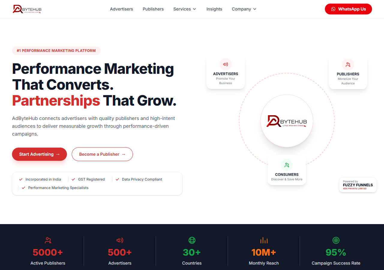 AdByteHub website preview